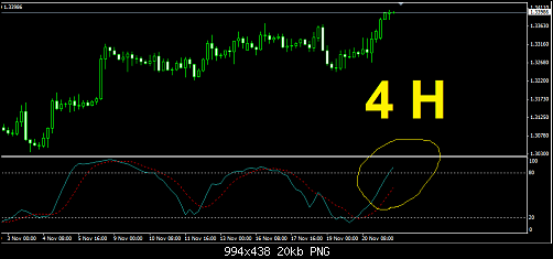     

:	USD-CAD 4H.png
:	35
:	19.5 
:	448232