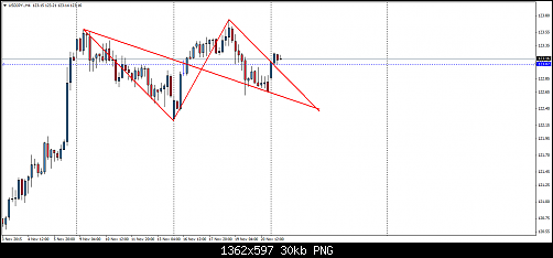     

:	usdjpy-h4-ikon-group-corporation-2.png
:	31
:	30.1 
:	448240