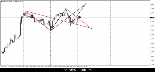     

:	usdjpy-h4-ikon-group-corporation-3.png
:	13
:	29.3 
:	448243