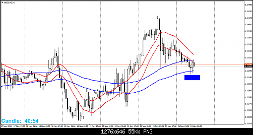     

:	USDCADH1.png
:	36
:	55.0 
:	448291