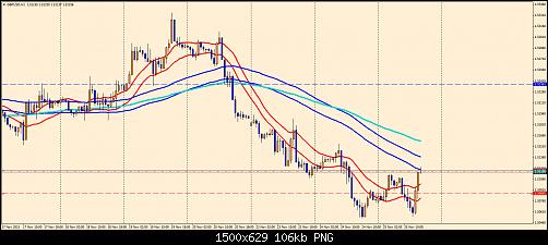     

:	gbpusd-h1-1.jpg
:	32
:	106.4 
:	448364