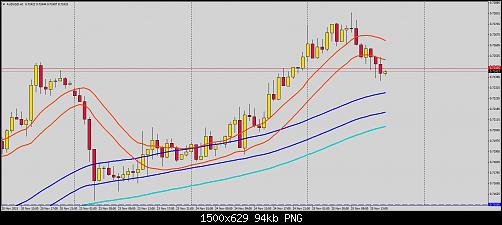     

:	audusd-h1-1.jpg
:	20
:	94.2 
:	448367