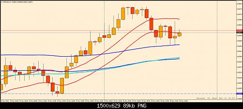     

:	nzdusd-h1-1.jpg
:	27
:	88.5 
:	448368