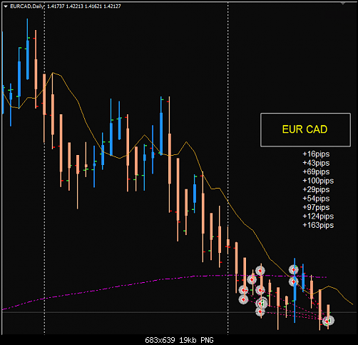     

:	EURCAD 5.png
:	19
:	18.6 
:	448448