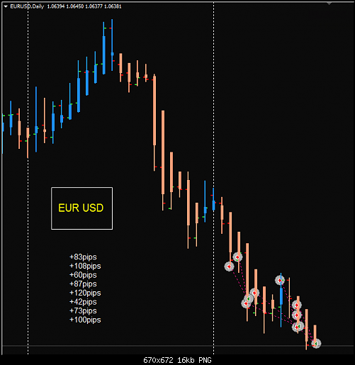     

:	EURUSD 4.png
:	28
:	15.6 
:	448450