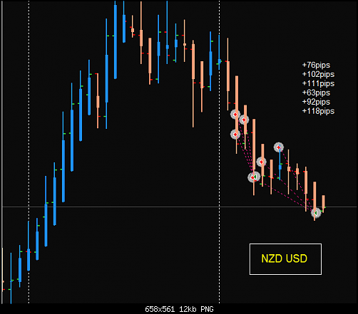     

:	NZDUSD 3.png
:	14
:	12.1 
:	448451