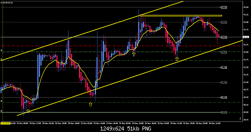     

:	us-oil-h1-gain-capital-forex-5.png
:	65
:	51.1 
:	448476