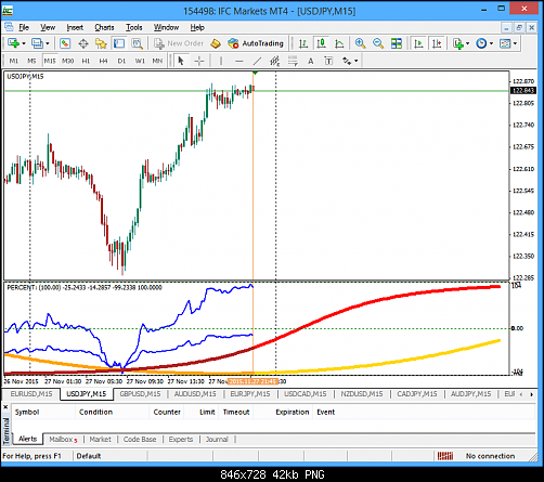     

:	usdjpy2911.png
:	36
:	42.2 
:	448606