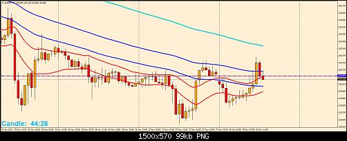     

:	eurjpy-h1-2.jpg
:	31
:	98.6 
:	448650