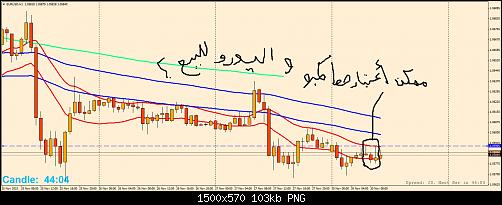     

:	eurusd-h1-1.jpg
:	37
:	102.6 
:	448664