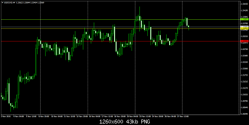     

:	USDCADH4+1.png
:	53
:	42.9 
:	448672