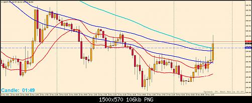     

:	gbpjpy-h1-3.jpg
:	38
:	105.7 
:	448673