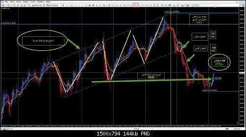     

:	gbpjpy-h4-activtrades-plc-2.jpg
:	39
:	143.7 
:	448690