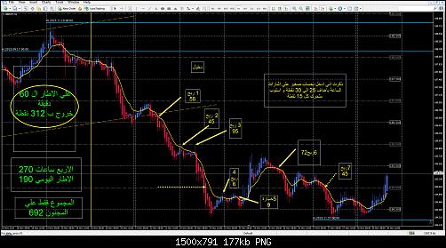     

:	gbpjpy-h1-activtrades-plc.jpg
:	48
:	176.5 
:	448692