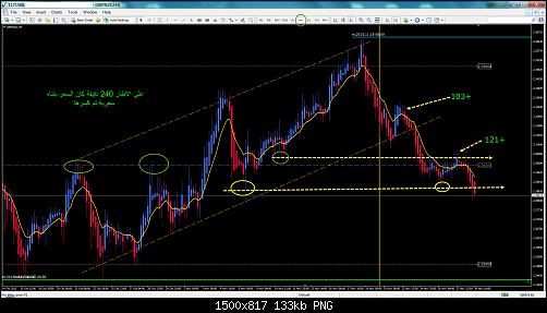     

:	gbpnzd-h4-activtrades-plc.jpg
:	34
:	132.7 
:	448695