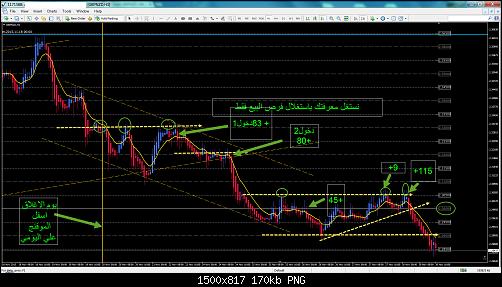     

:	gbpnzd-h1-activtrades-plc.jpg
:	39
:	170.5 
:	448696