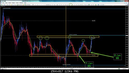     

:	nzdjpy-h4-activtrades-plc.jpg
:	28
:	122.7 
:	448699