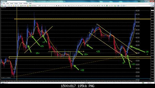     

:	nzdjpy-h1-activtrades-plc.jpg
:	30
:	194.5 
:	448700