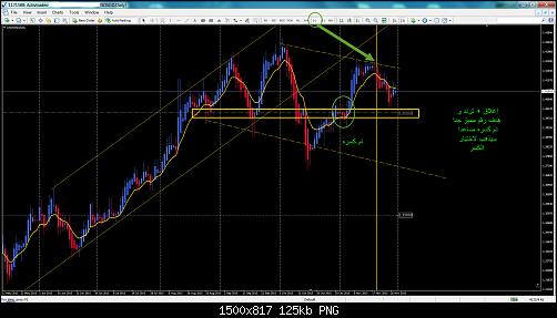     

:	usdsgd-d1-activtrades-plc-2.jpg
:	42
:	124.9 
:	448701