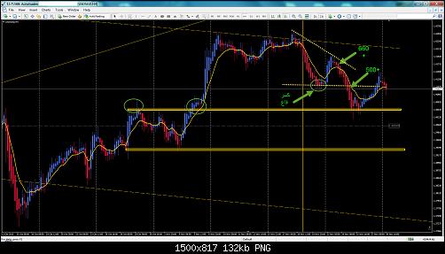     

:	usdsgd-h4-activtrades-plc.jpg
:	36
:	132.0 
:	448702