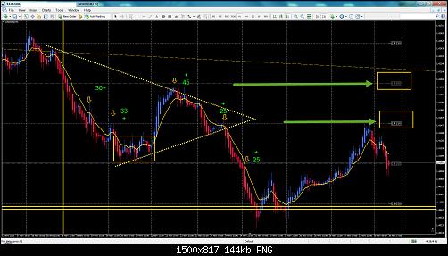     

:	usdsgd-h1-activtrades-plc.jpg
:	32
:	144.1 
:	448703