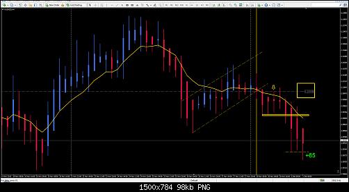     

:	audnzd-h4-activtrades-plc.jpg
:	27
:	98.0 
:	448738