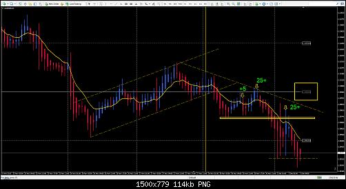     

:	audnzd-h1-activtrades-plc.jpg
:	33
:	113.5 
:	448739