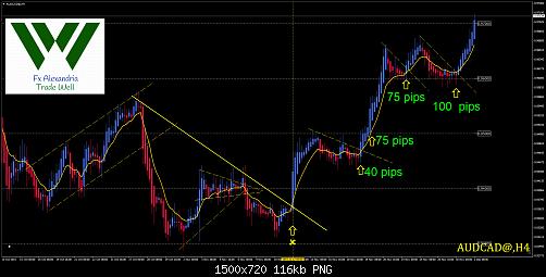     

:	audcad-h4-windsor-brokers-ltd-3.jpg
:	28
:	116.2 
:	448746