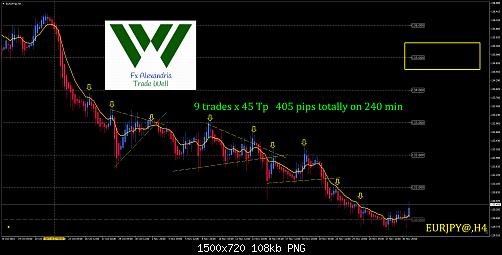     

:	eurjpy-h4-windsor-brokers-ltd.jpg
:	36
:	108.3 
:	448761