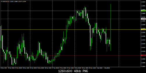     

:	USDCADH1-11.png
:	29
:	48.4 
:	448768