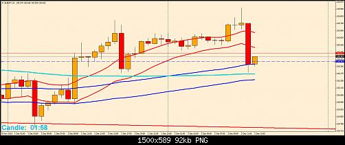     

:	eurjpy-h1-2.jpg
:	22
:	92.3 
:	448804