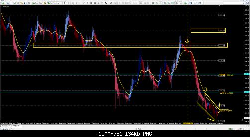     

:	gold-d1-activtrades-plc.jpg
:	26
:	134.4 
:	448833