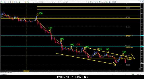     

:	gold-h4-activtrades-plc.jpg
:	32
:	139.1 
:	448834