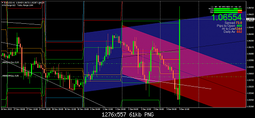     

:	eurusd-h1-formax-international-market (1).png
:	23
:	60.6 
:	448878