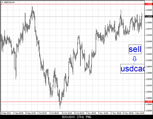     

:	USDCADH4.png
:	160
:	36.7 
:	448972