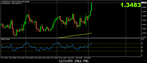     

:	USDCADH4.png
:	27
:	28.2 
:	449092