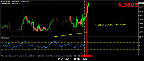     

:	USDCADH4 ENSAF.png
:	35
:	31.0 
:	449097