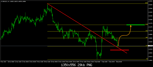     

:	gbpusd-h1-city-index.png
:	42
:	28.8 
:	449143