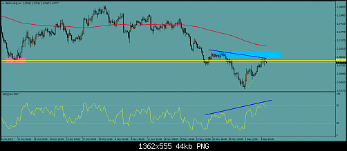     

:	GBPAUD@H4.png
:	25
:	44.3 
:	449184