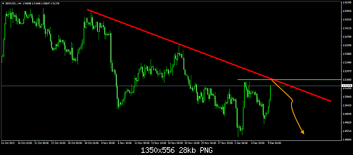     

:	gbpusd-h1-city-index.png
:	21
:	28.5 
:	449215