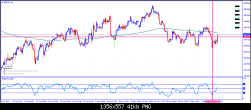     

:	gbpjpy-h4-fxpro-financial-services.png
:	23
:	41.3 
:	449220