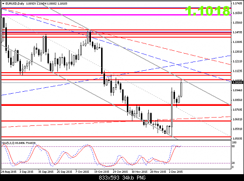     

:	eurusd-d1-al-trade-inc.png
:	25
:	33.6 
:	449238