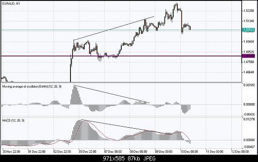     

:	euraud.JPG
:	39
:	87.4 
:	449270