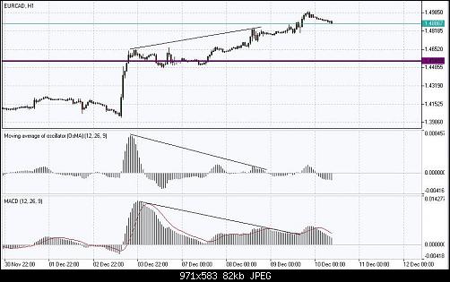     

:	eurcad.JPG
:	38
:	81.6 
:	449271