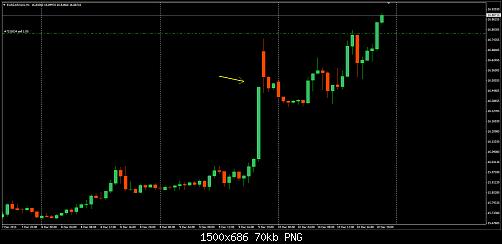 xm metatrader.jpg‏