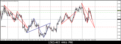     

:	audusd-h4-ikon-group-corporation.png
:	75
:	44.1 
:	449368