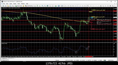     

:	gbpusd-h4-trading-point-of.jpg
:	37
:	417.5 
:	449415