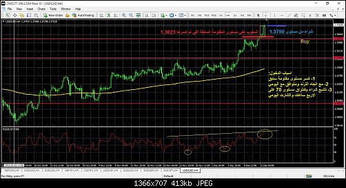     

:	USDCAD.jpg
:	49
:	413.2 
:	449425