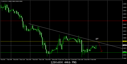     

:	USDCHFH1=14 DS.png
:	34
:	43.7 
:	449450