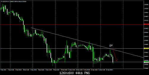     

:	USDCHFH114 DS_.png
:	19
:	44.0 
:	449457